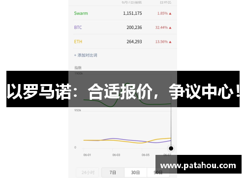 以罗马诺：合适报价，争议中心！