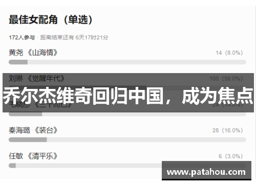 乔尔杰维奇回归中国，成为焦点